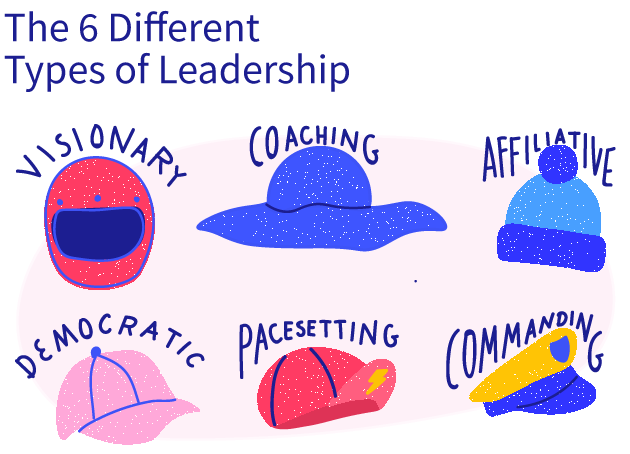 Product Leadership Styles