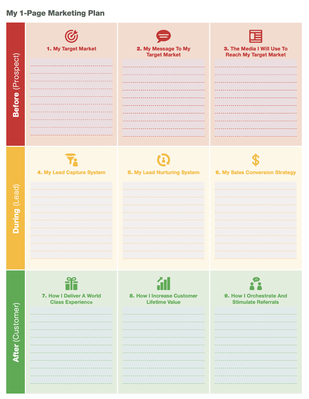 1 Page Marketing Plan