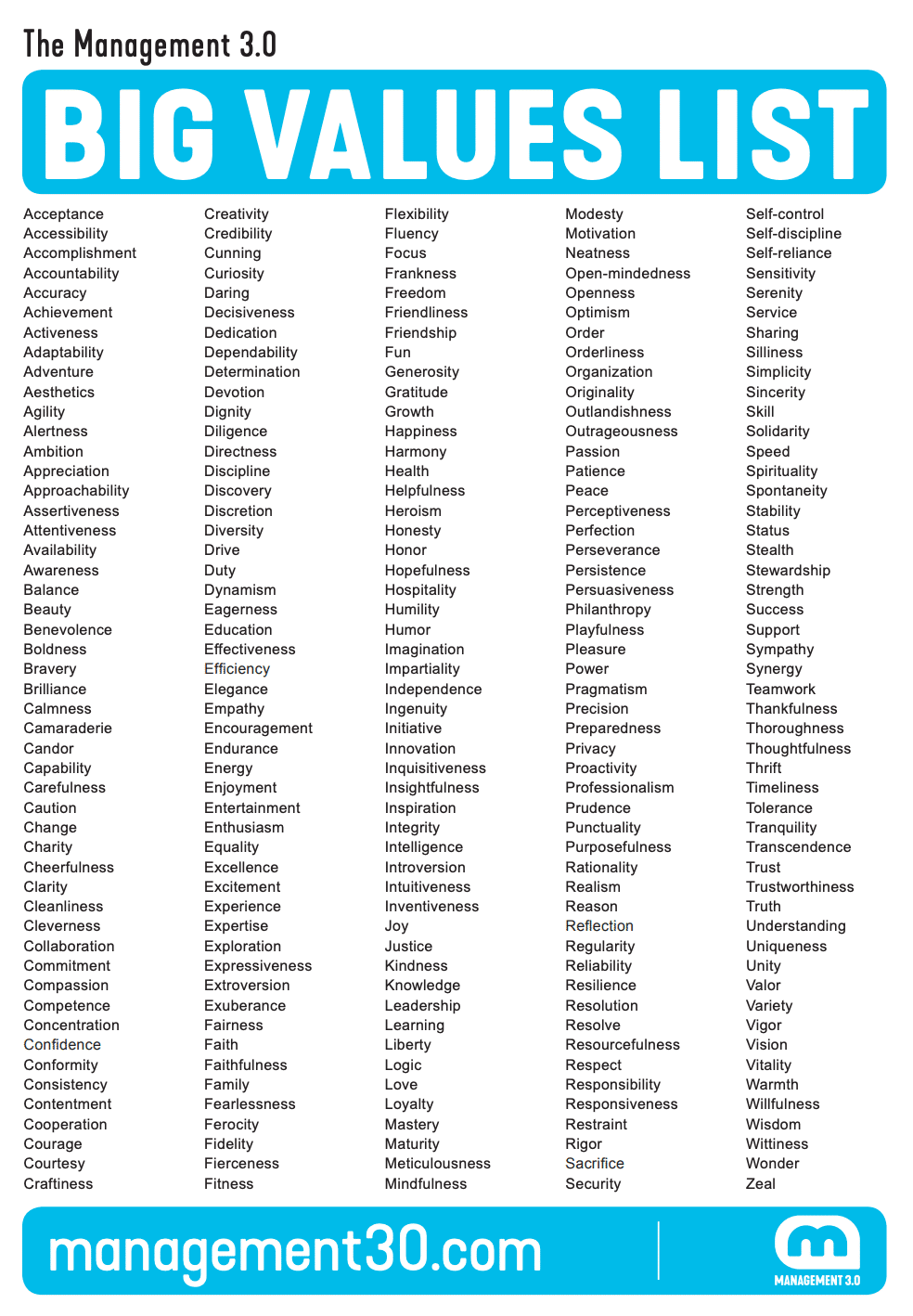 A list of Personal Values