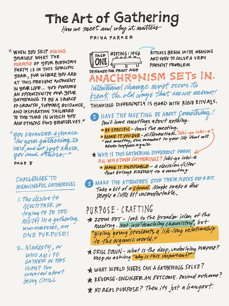 The Art of the Gathering Sketchnote 1