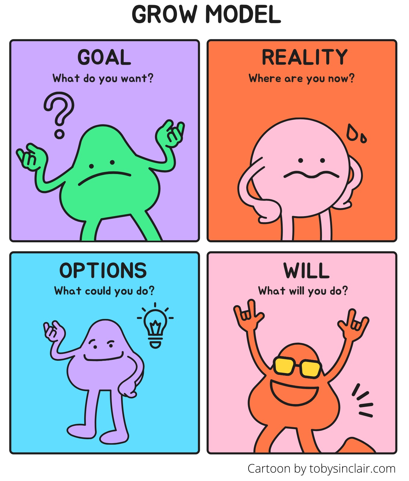 Grow Model Cartoon