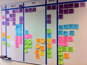 Do you have an inclusive Kanban board?