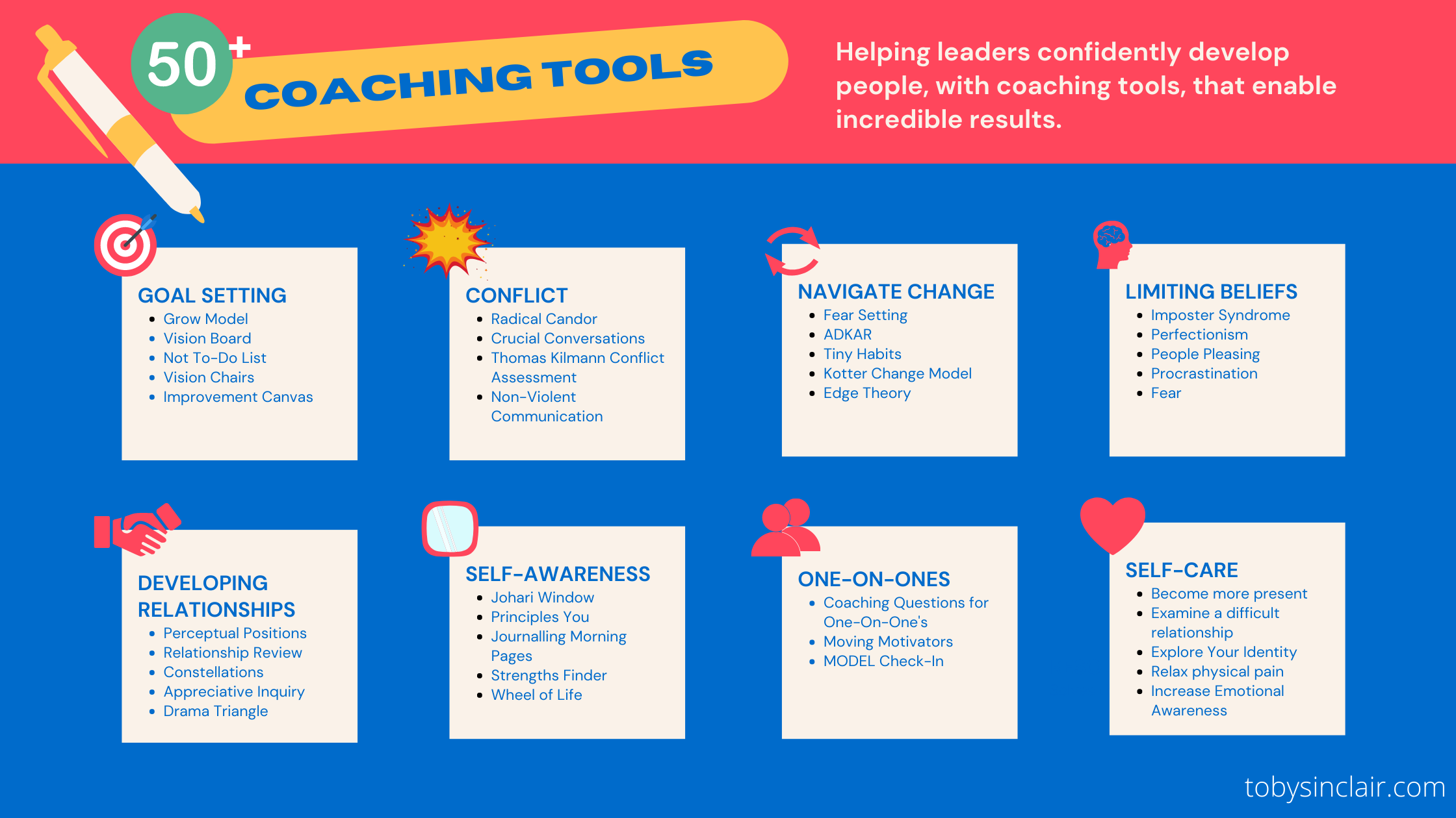 list of coaching tools