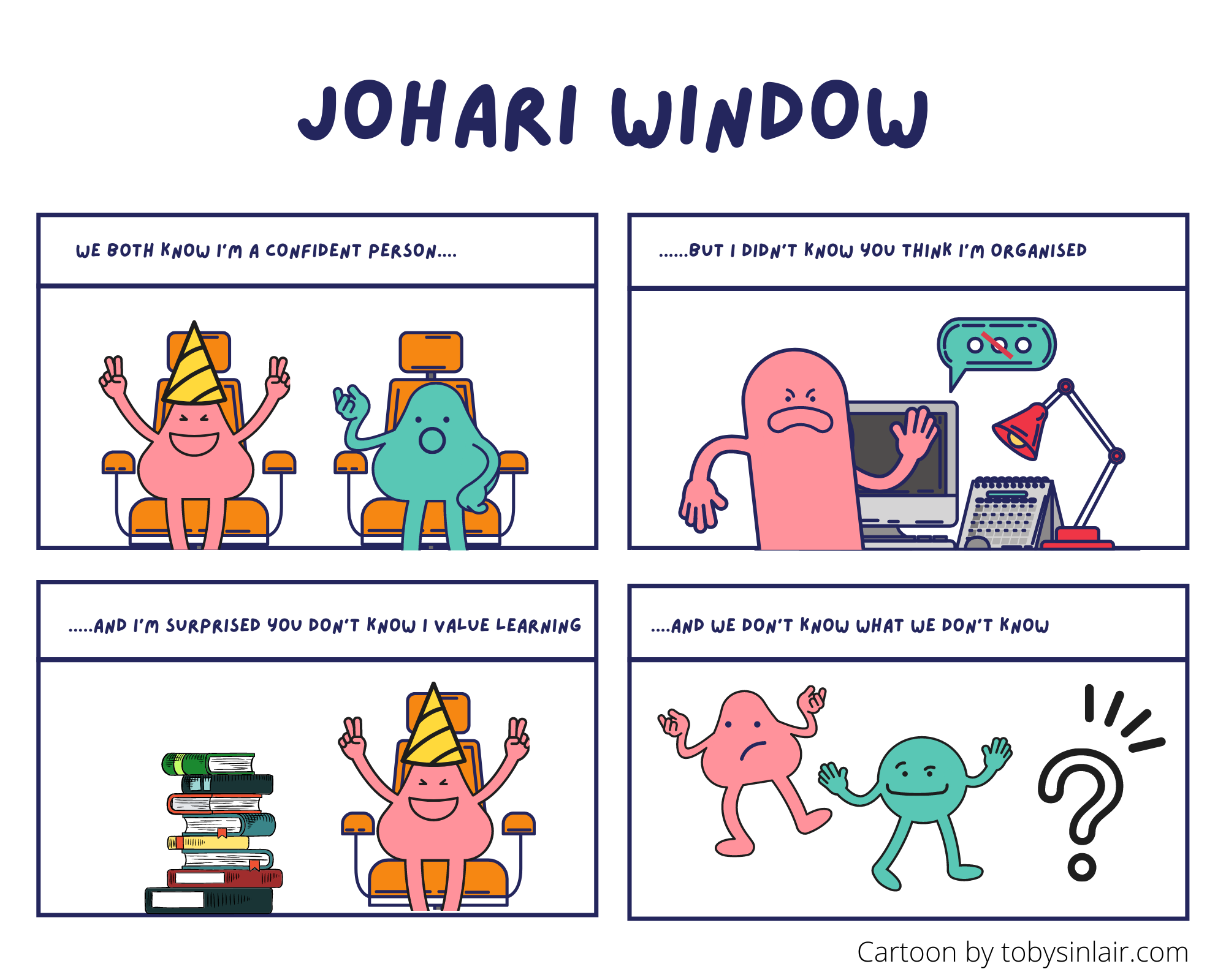Johari Window Cartoon