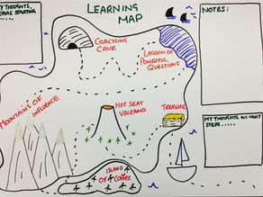 How to supercharge a workshop with Learning Maps