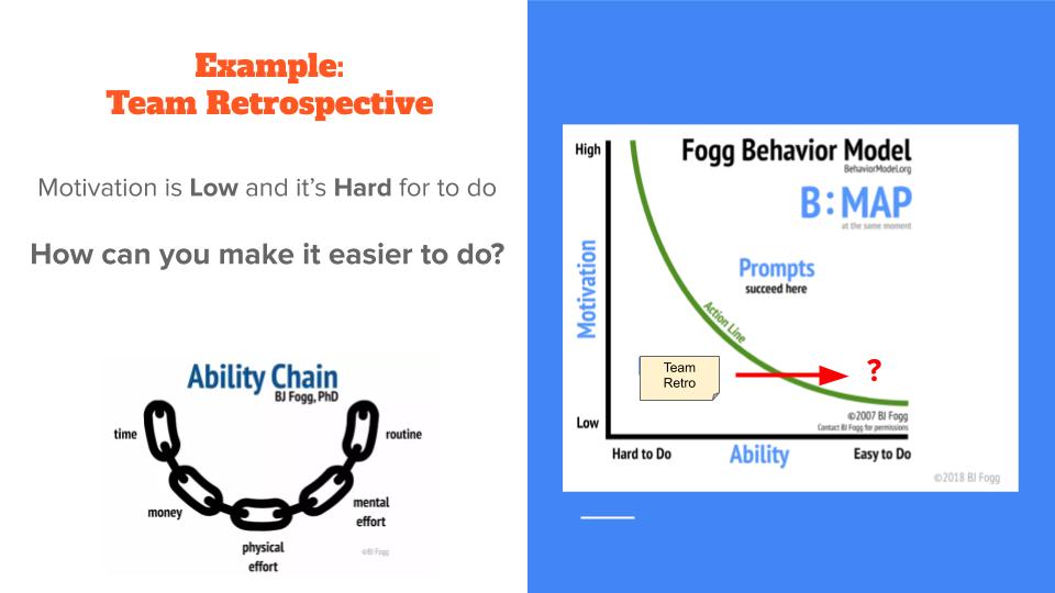 Changing Habits at Scale Slide 14
