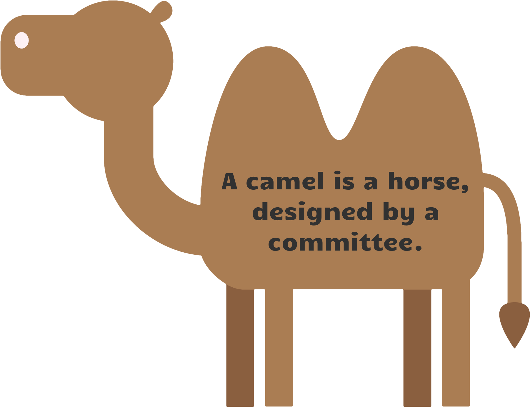 camel designed by committee