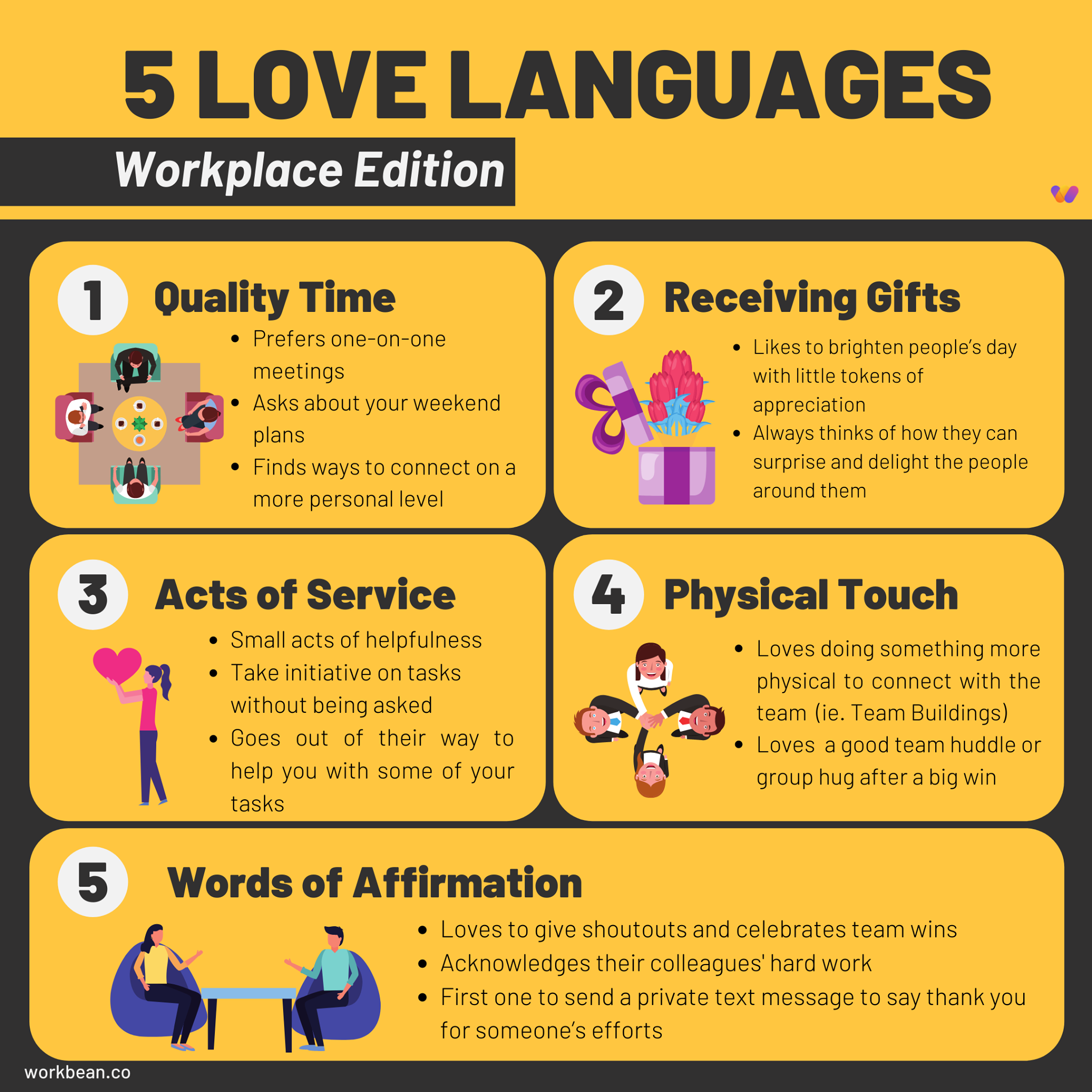 5 Love Languages at Work