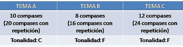 El caleruno forma.jpg