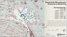 ¿Dónde conviene abrir una nueva sucursal?