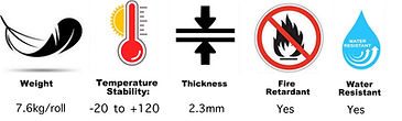 van liner insulation