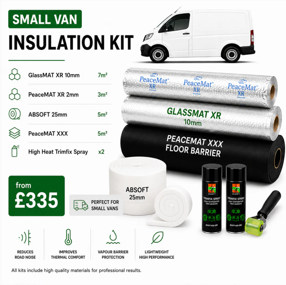 Small Camper Van Insulation & Sound Deadening Kit