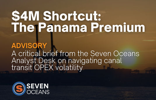 Seven Oceans Intelligence Advisory graphic showing $4M Panama Canal premium headline over a silhouetted maritime sunset with cranes.