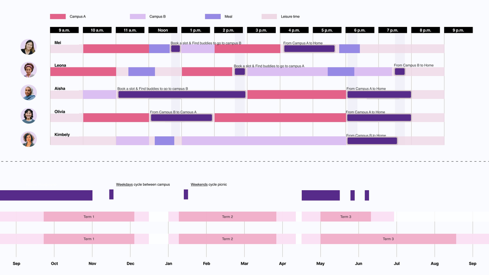 Portfolio_Service_page_12