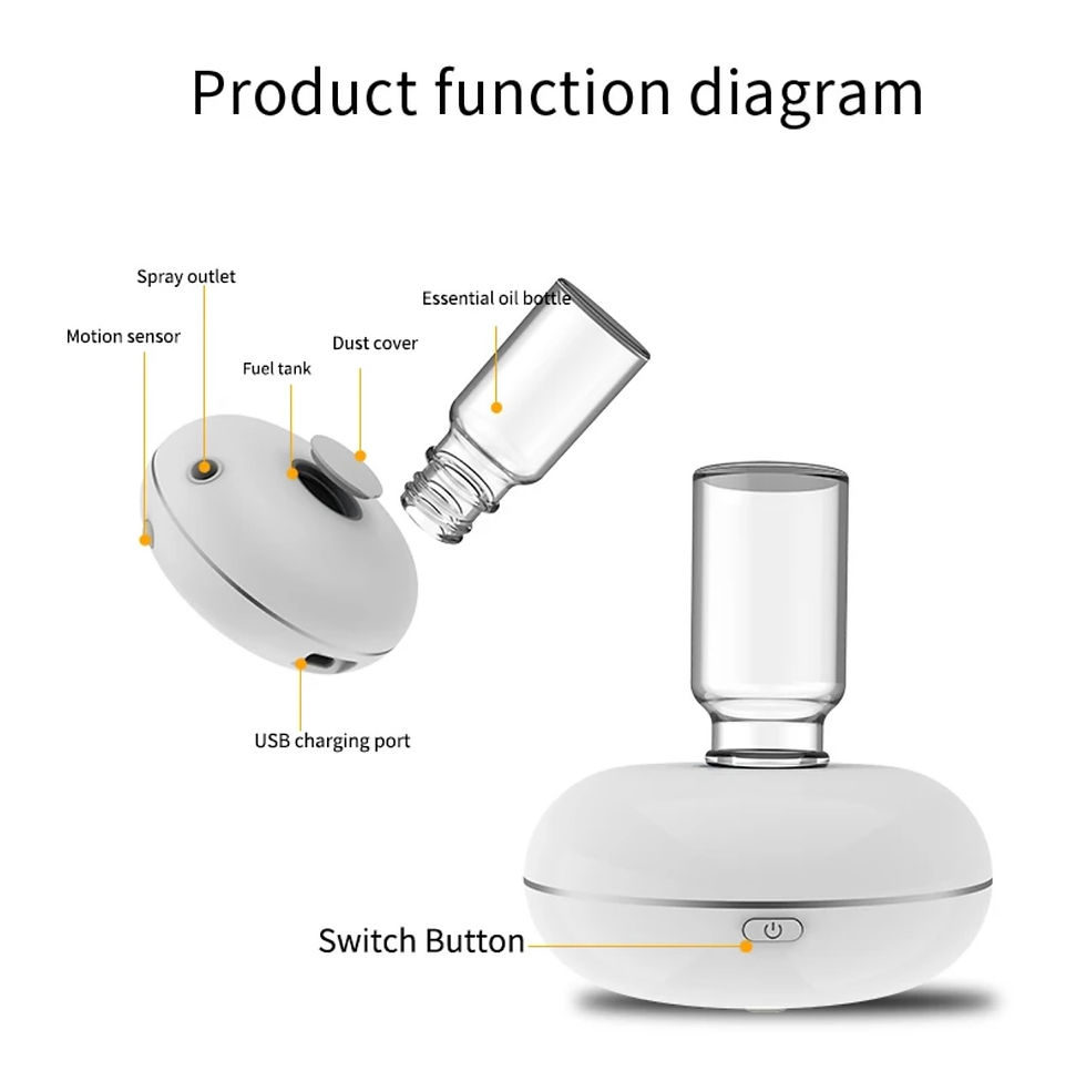 Miniatura: Waterless Portable Mini Diffuser!