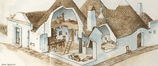 trulli disegno