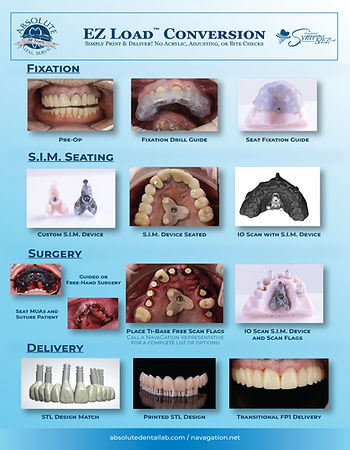 Synergy EZLoad OnePager LetterSize K25 040825_front.jpg