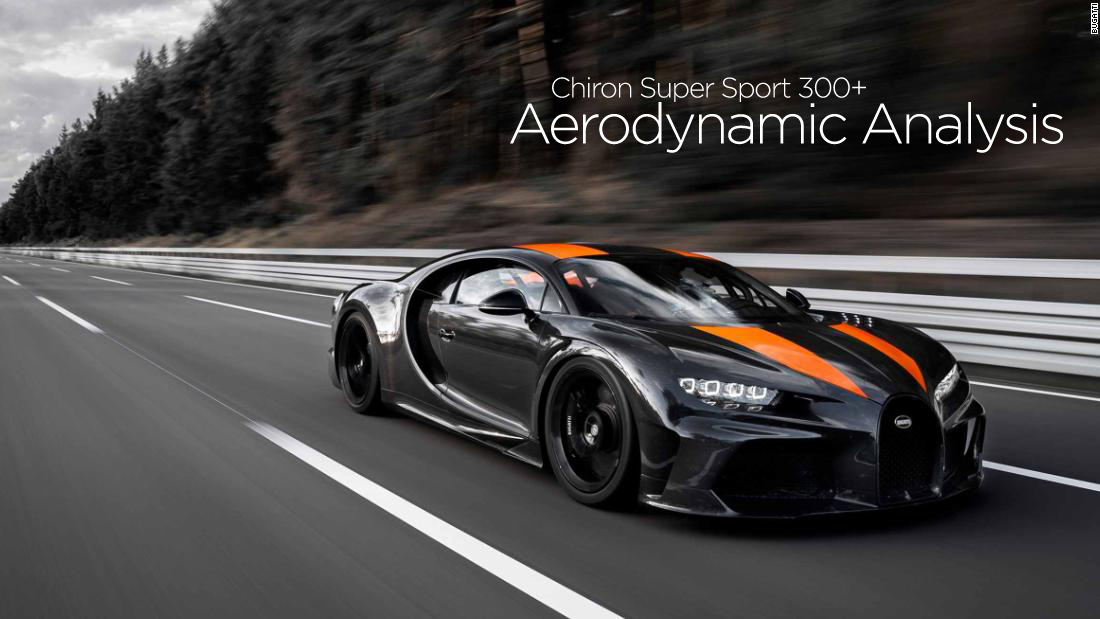 Bugatti Chiron Super Sport 300+ Aerodynamic Analysis banner