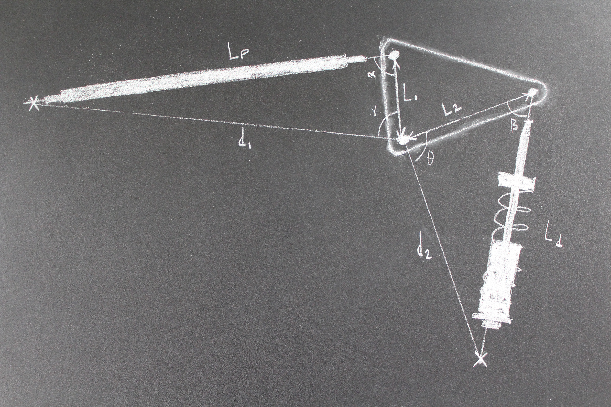 Diagram of the bell crank worked example labelling pushrod length L1, spring radius L2, angles α and β, and connecting dimensions d1 and d2