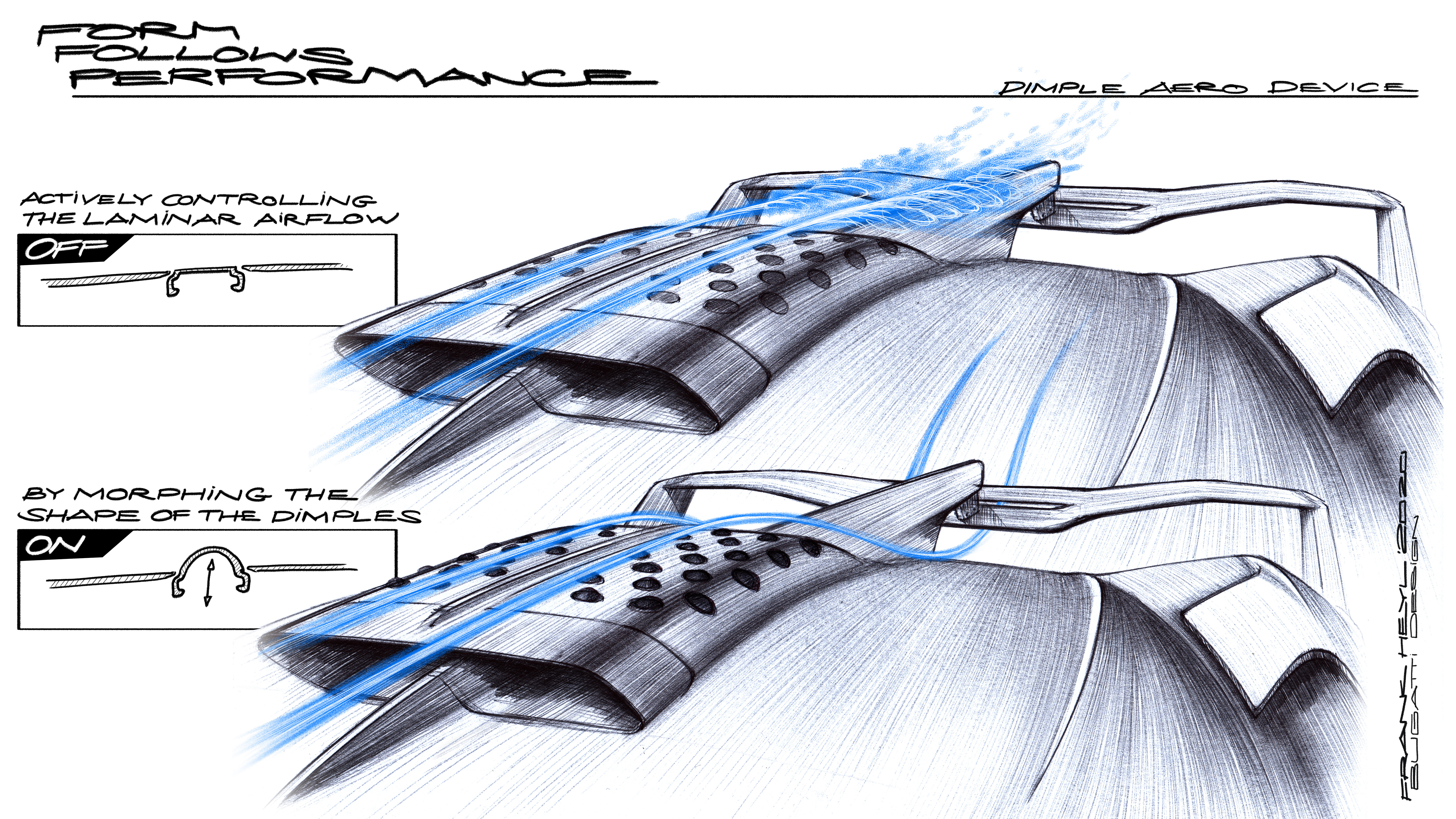 Design sketch showing the Bugatti Bolide dimple aero device — "Form Follows Performance" — with airflow visualisation comparing OFF and ON states