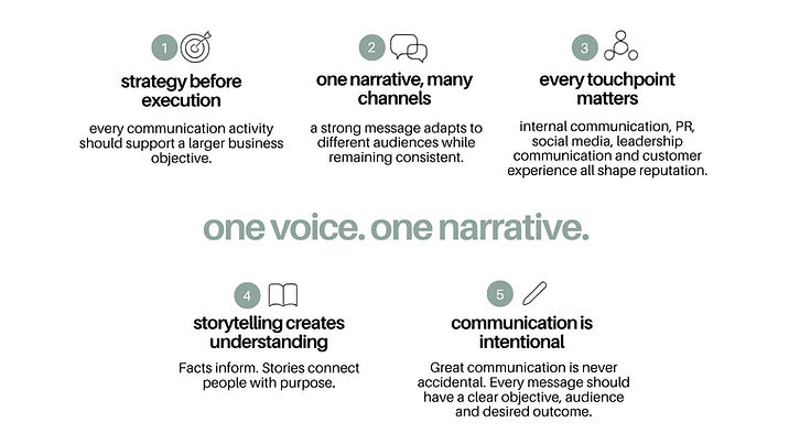 one narrative, many channels (1).jpg