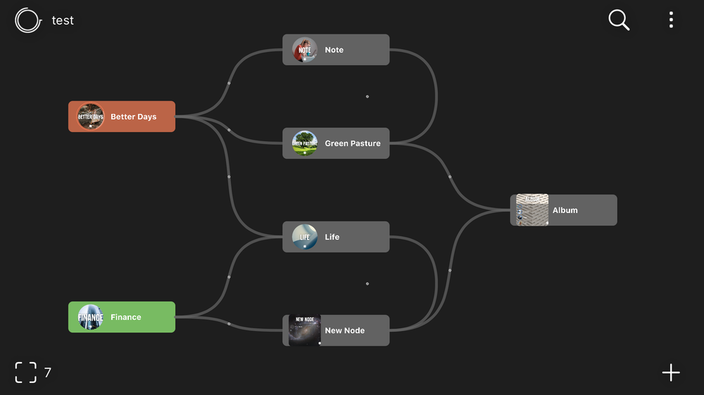 Mind map notes in Inclr