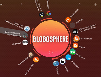 mind map template for students