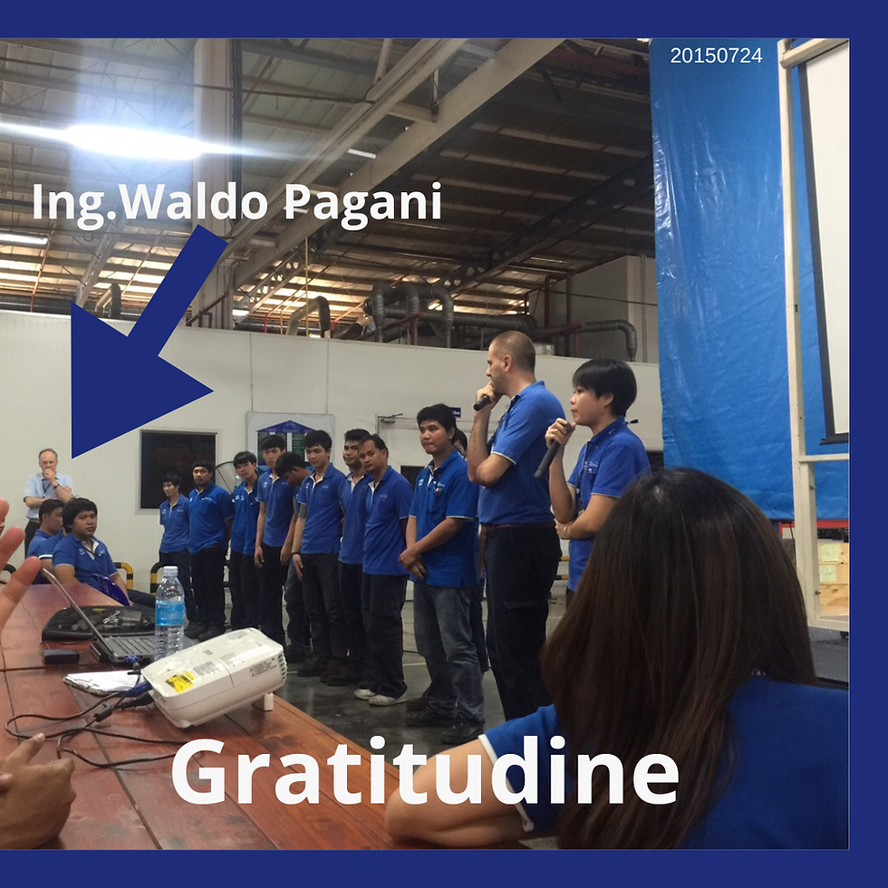 Leanbet celebra il suo padre professionale: un tributo di gratitudine