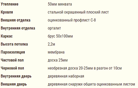 Быт_ст.png