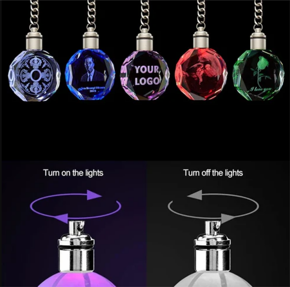 Thumbnail: Customized Round LED Keychain