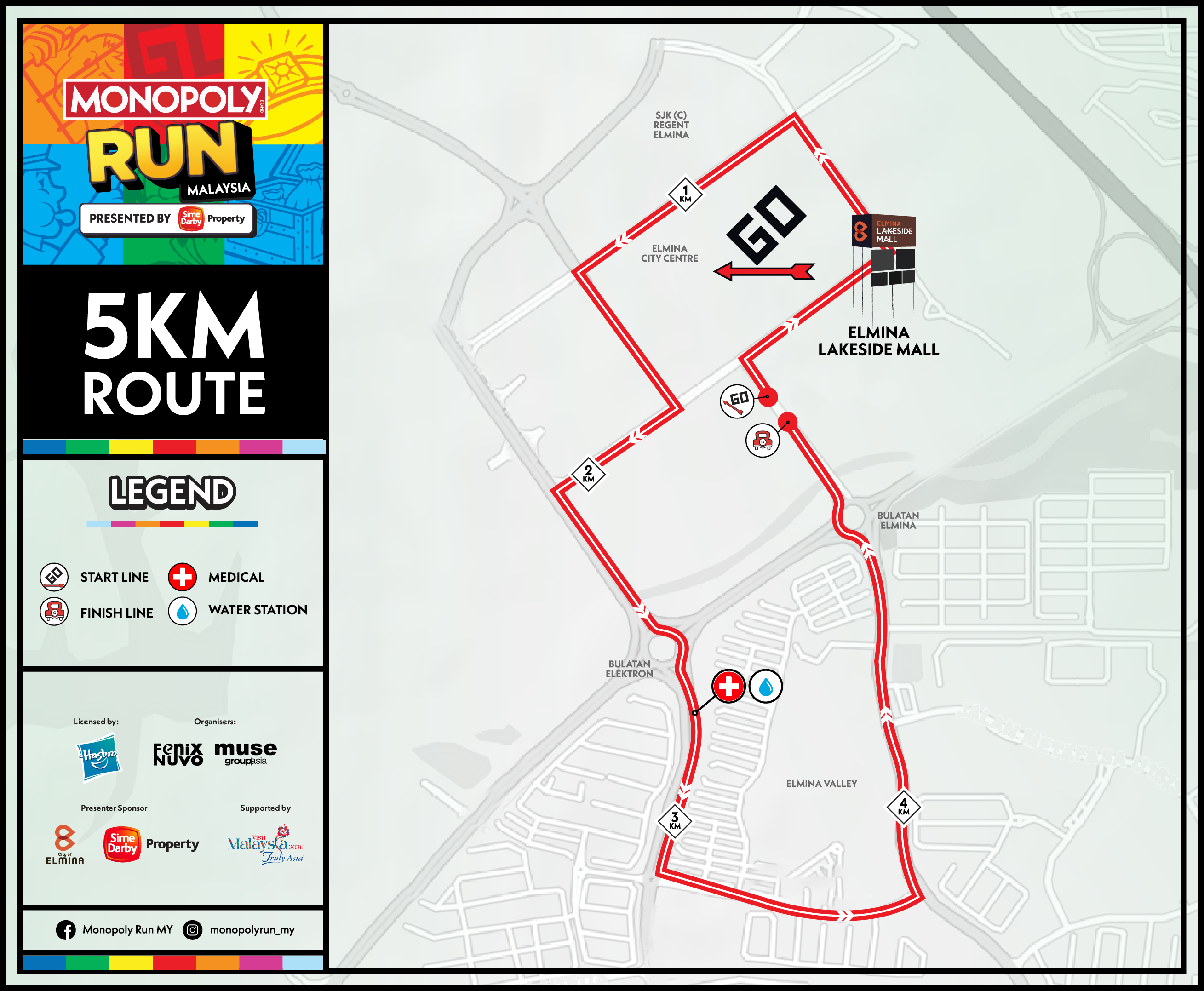 Monopoly route_5km.png