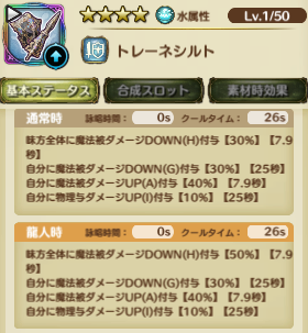 護術士の基本 知識 Mysite