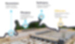 4 Points Creative Timeline Roadmap Infographic Graph (2)_edited.jpg