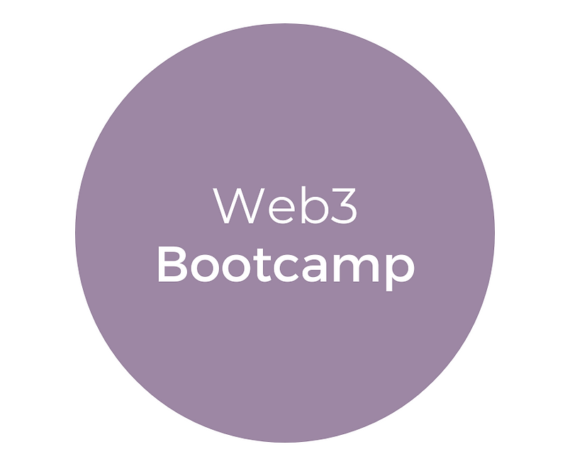 Copy of Copy of Copy of THE PROFIT FORMULA.webp
