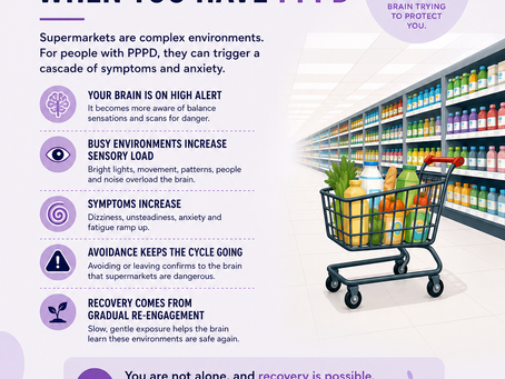 Why Do Supermarkets Feel So Difficult When You Have PPPD?