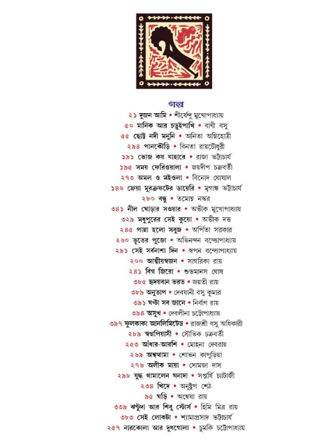 Thumbnail: Kishore Bharati Sharodiya 1432