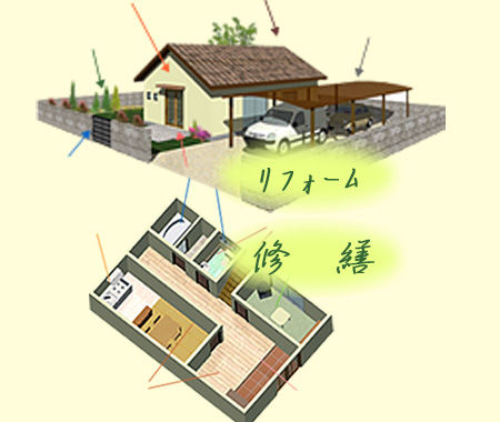 広島の修繕・リフォーム例