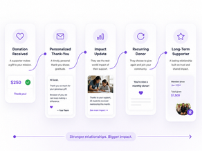 Top Nonprofit Tasks to Automate in 2026: Save Time & Boost Giving