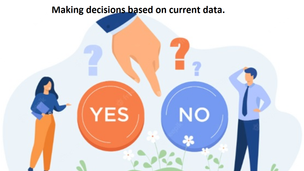 Making decisions based on current data.