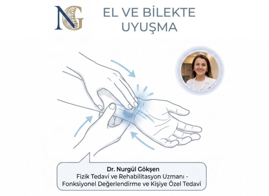 El ve Bilekte Uyuşma