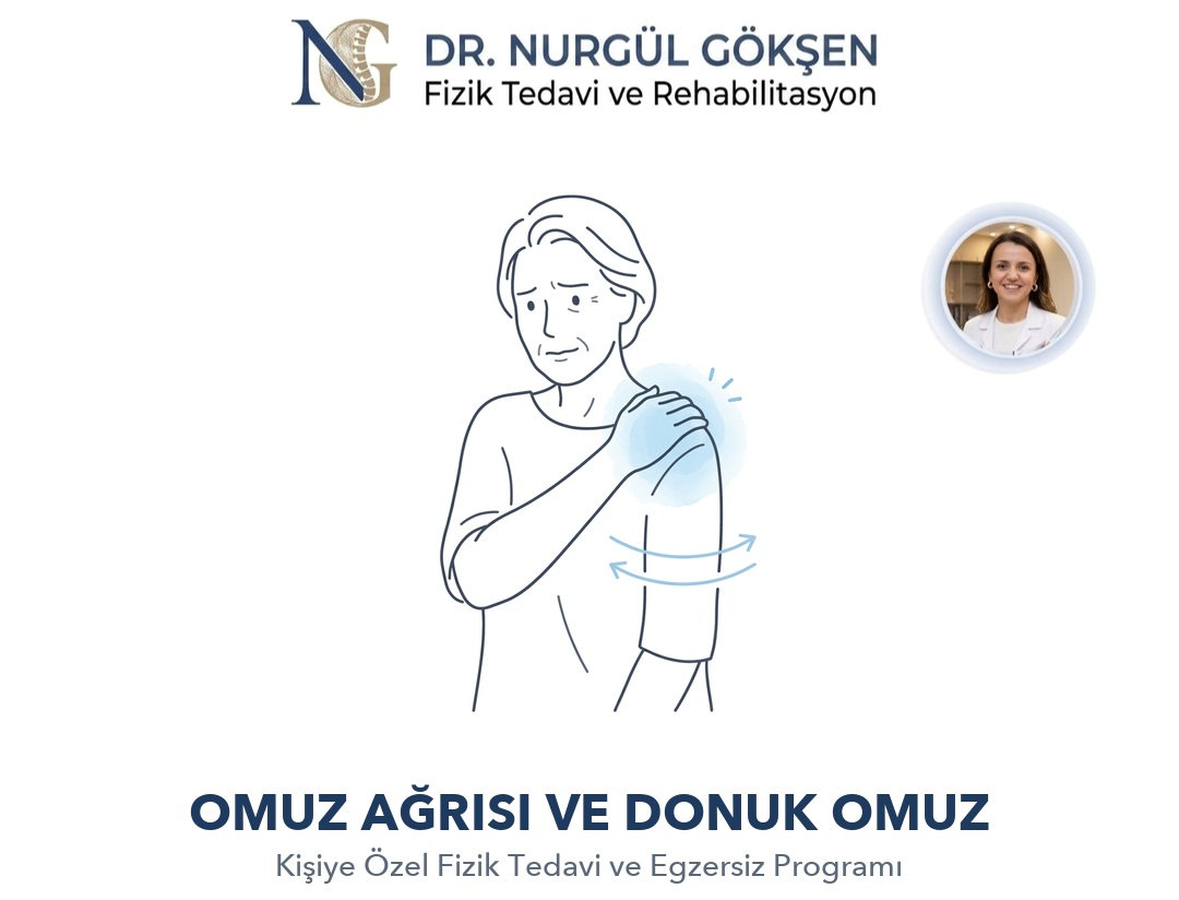 Omuz Ağrısı Donuk Omuz