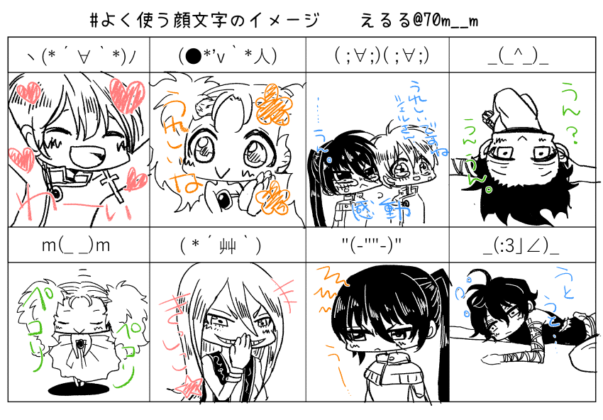 よく使う顔文字をキャラクターで