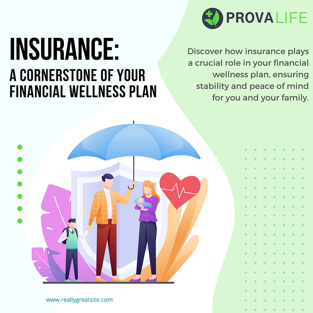 Essence Insurance Insurance in Financial Planning: Key to Wellness