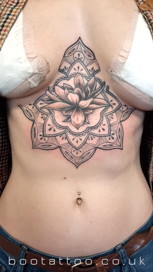 Sternum Mandala