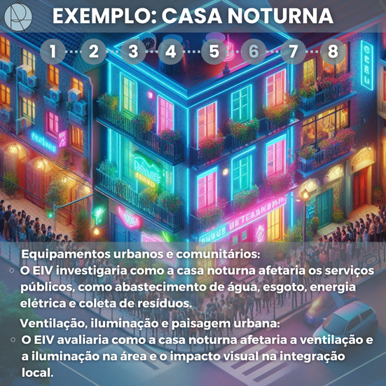 Estudo de impacto de vizinhança 