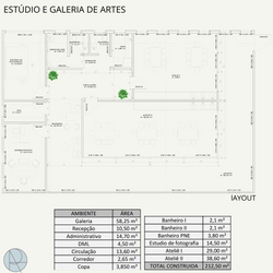 galeria de artes