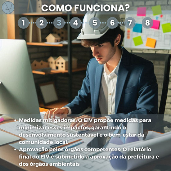 Estudo de impacto de vizinhança
