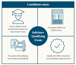 candidates_must.png