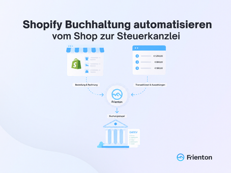 Shopify-Buchhaltung automatisieren: Bestellungen, Rechnungen, Zahlungen und DATEV sauber verbinden und vorgebuchte Buchungsstapel erstellen.