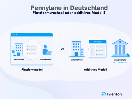 Pennylane in Deutschland: Was es für Steuerkanzleien und Mandanten bedeutet — und warum das additive Modell die Alternative ist